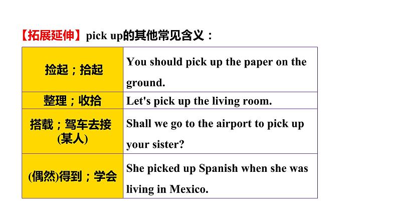 人教新目标八年级英语下册---Unit5 What were you doing when the rainstorm came？ SectionA (2d&Grammar Focus-4c )课件08