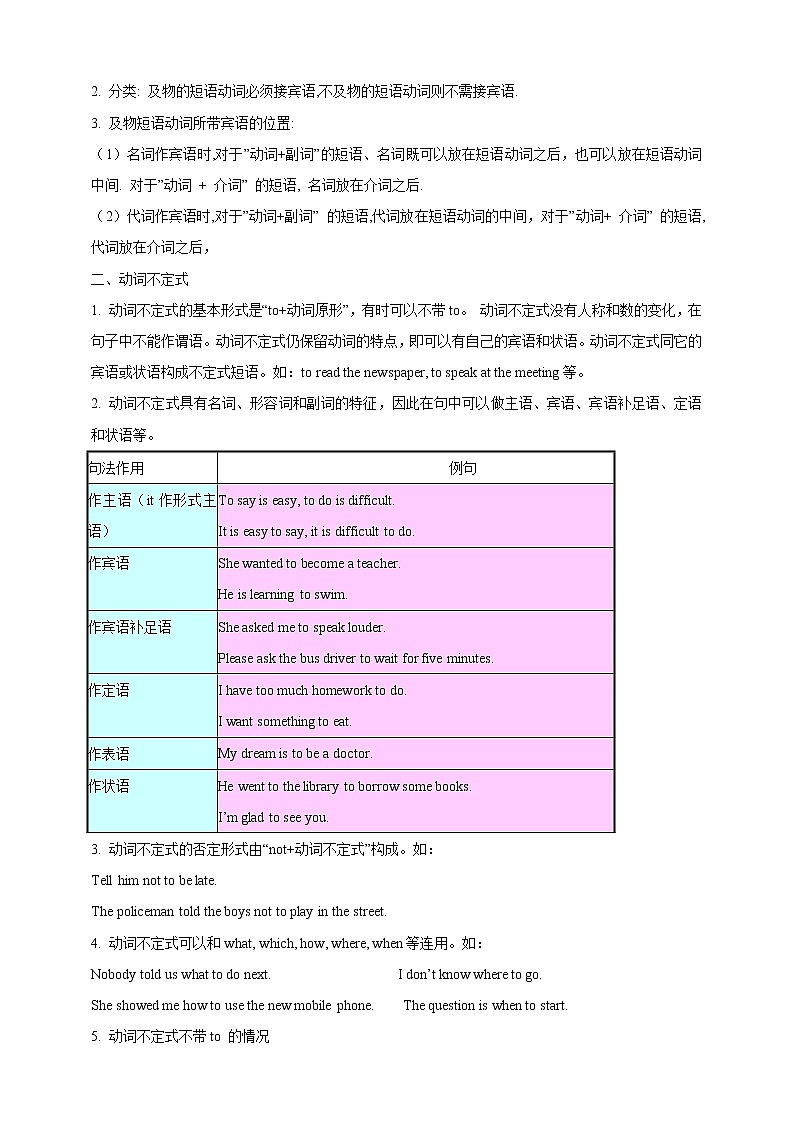 人教新目标(Go for it)版英语八年级下 Unit 2 I'll help to clean up the city parks. Section B 3a-Self Check 导学案（含答案）02