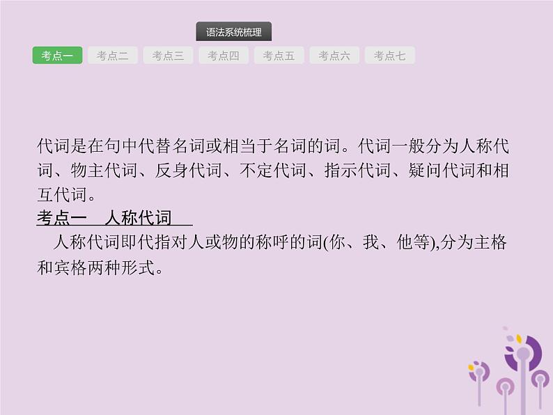 中考英语总复习二轮专题复习语法专项突破专题03《代词》课件（含答案）02