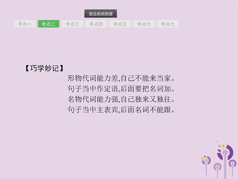 中考英语总复习二轮专题复习语法专项突破专题03《代词》课件（含答案）08