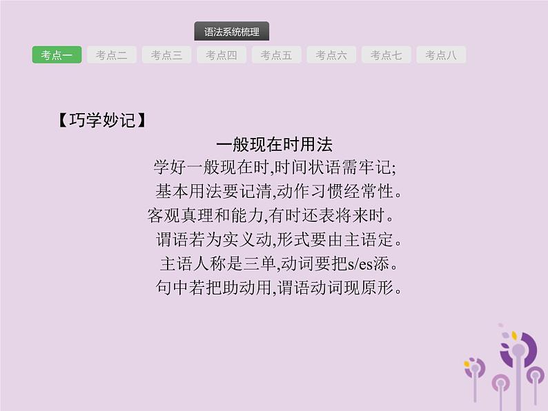 中考英语总复习二轮专题复习语法专项突破专题10《时态》课件（含答案）第6页