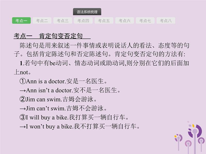 中考英语总复习二轮专题复习语法专项突破专题12《句子的种类》课件（含答案）02