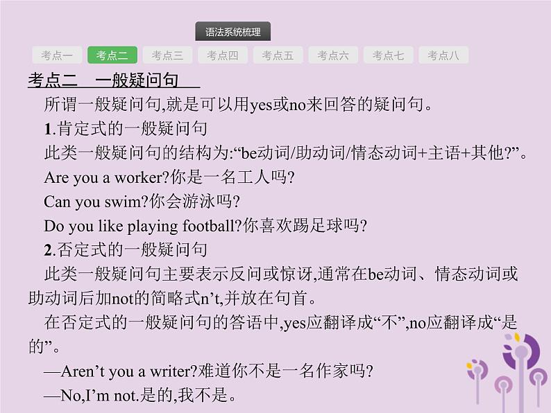 中考英语总复习二轮专题复习语法专项突破专题12《句子的种类》课件（含答案）05