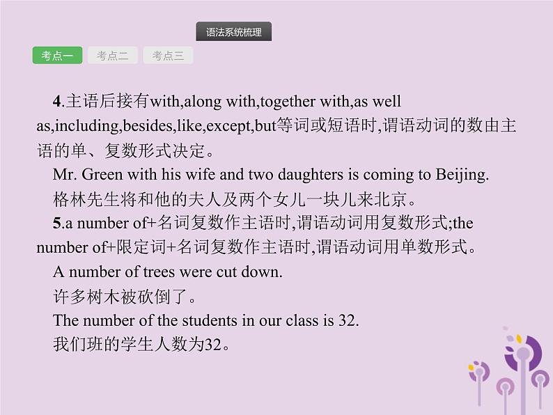 中考英语总复习二轮专题复习语法专项突破专题14《主谓一致》课件（含答案）04