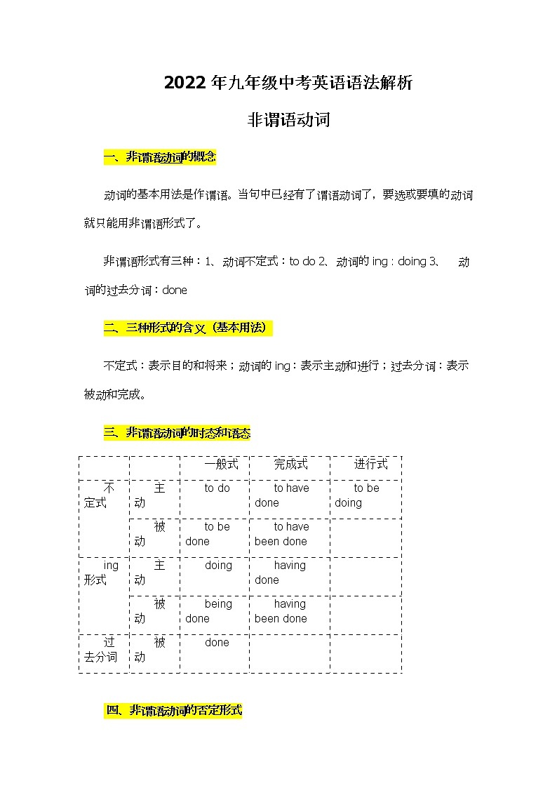 2022年九年级中考英语语法解析--非谓语动词用法和做题技巧学案第1页