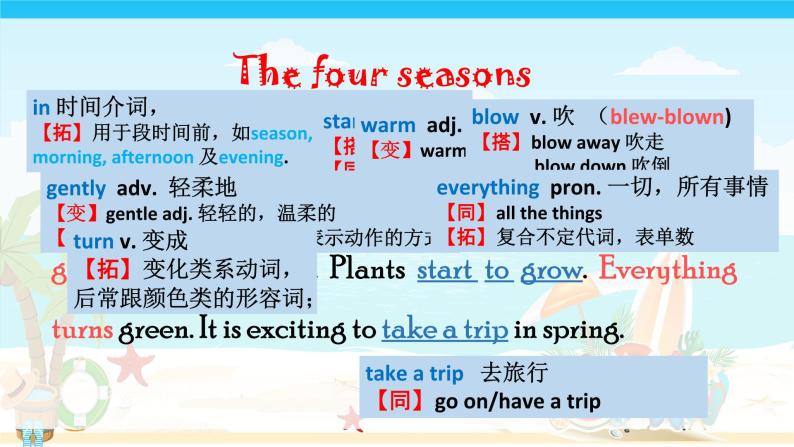 牛津深圳版英语七年级上册unit 04 Seasons PPT06