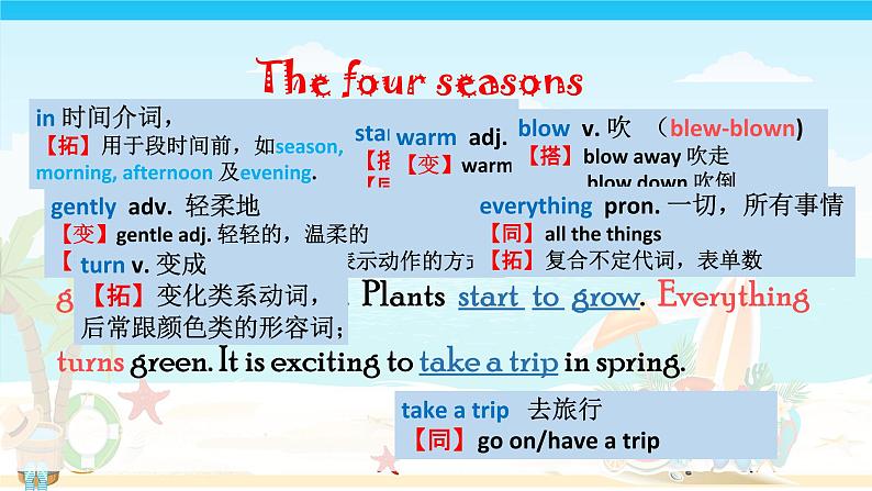 牛津深圳版英语七年级上册unit 04 Seasons PPT06