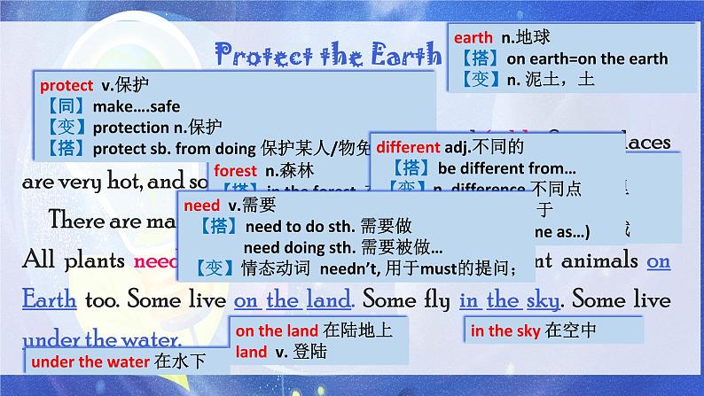 牛津深圳版英语七年级上册unit 03 The earth PPT06