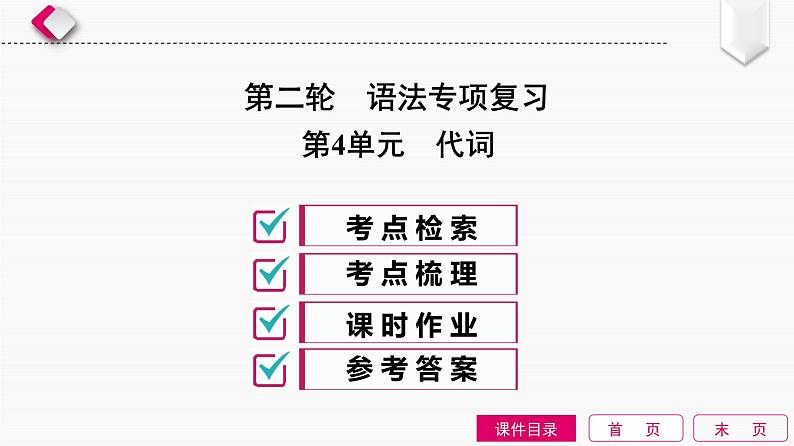 2022中考英语全效大二轮语法专项复习（课件+优练）：第4单元　代词01