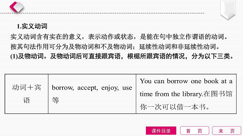 2022中考英语全效大二轮语法专项复习（课件+优练）：第7单元　动词和动词短语06