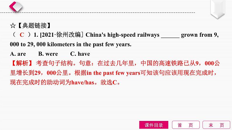 2022中考英语全效大二轮语法专项复习（课件+优练）：第13单元　简单句(句子的种类)05