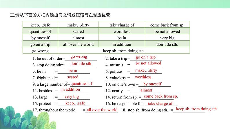 中考英语一轮复习之语法复习Lesson 6 Non-finite Verb 非谓语动词课件PPT05