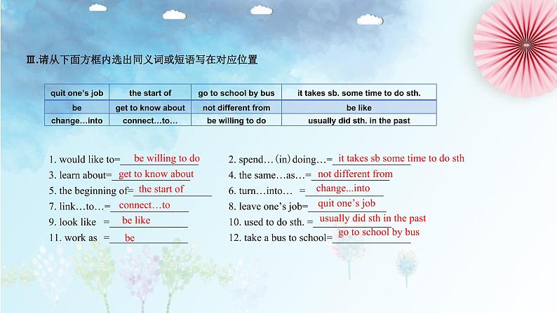 中考英语一轮复习之语法复习Lesson 2 Pronoun 代词课件PPT第5页