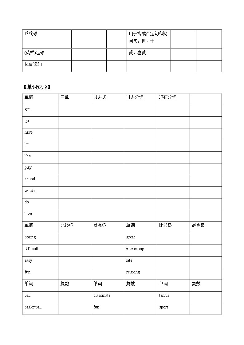 2022届人教版英语中考一轮复习七年级上册Unit 5（词汇+语法讲解）第2页