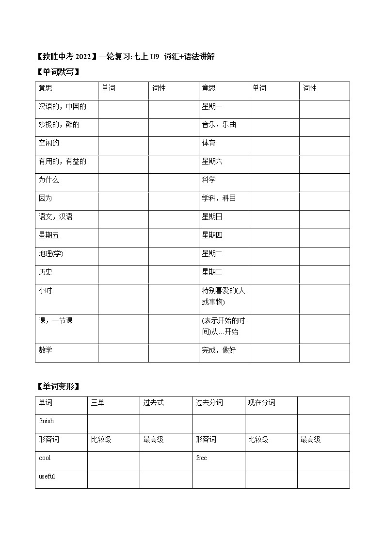 2022届人教版英语中考一轮复习七年级上册Unit 9（词汇+语法讲解）第1页