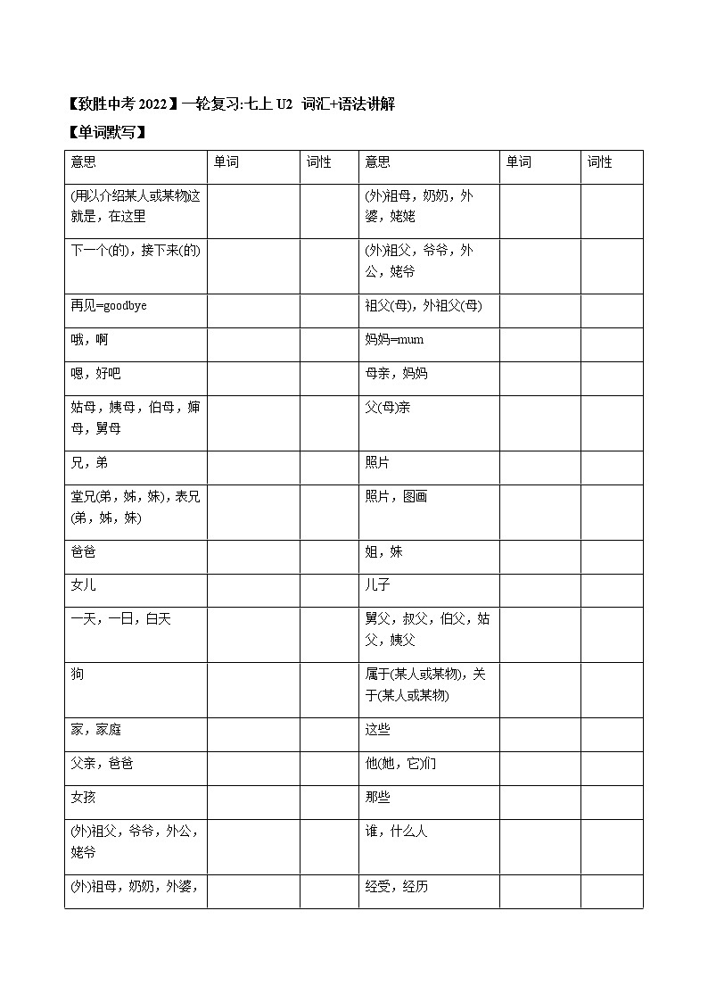 2022届人教版英语中考一轮复习七年级上册Unit2 （词汇+语法讲解）第1页