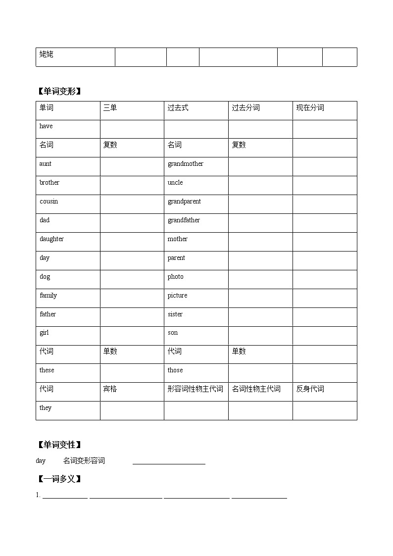 2022届人教版英语中考一轮复习七年级上册Unit2 （词汇+语法讲解）第2页