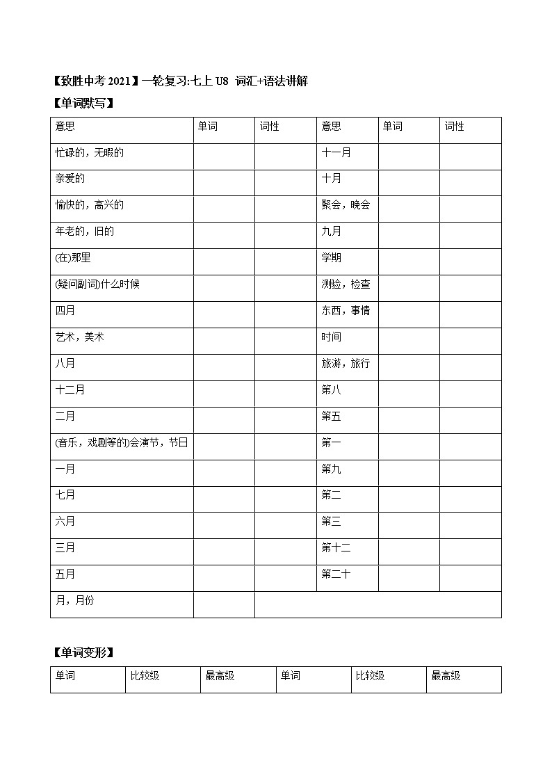 2022届人教版英语中考一轮复习七年级上册Unit 8 （词汇+语法讲解）第1页