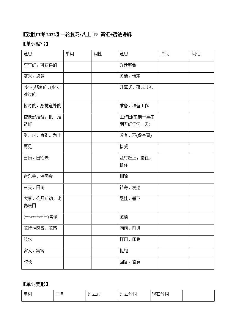 2022届人教版英语中考一轮复习八年级上册Unit 9 （词汇+语法讲解）第1页