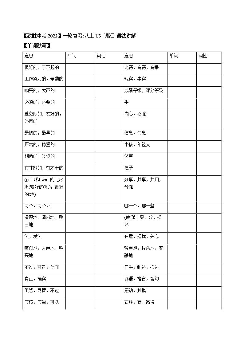2022届人教版英语中考一轮复习八年级上册Unit3（词汇+语法讲解）第1页