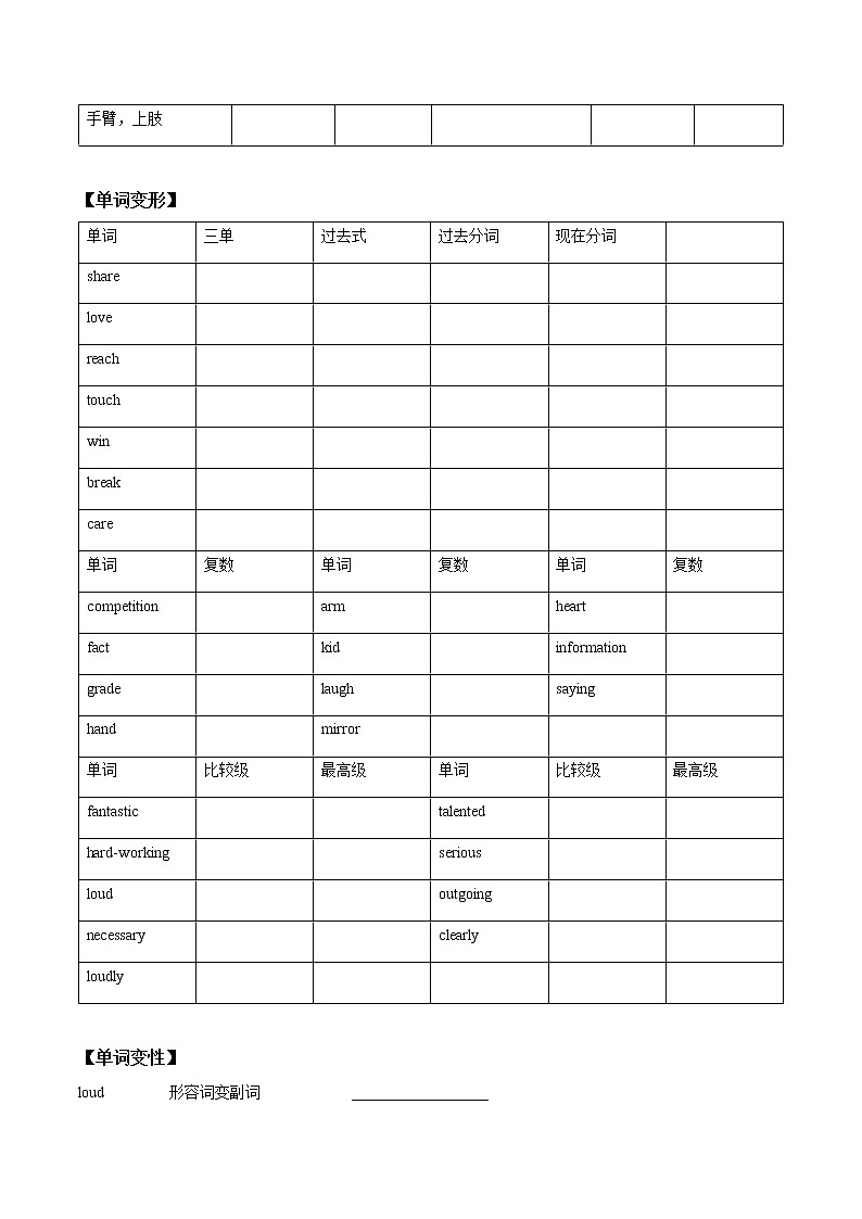 2022届人教版英语中考一轮复习八年级上册Unit3（词汇+语法讲解）第2页