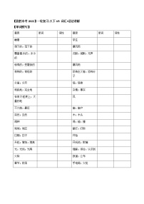 2022届人教版英语中考一轮复习八年级下册Unit 5（词汇+语法讲解）