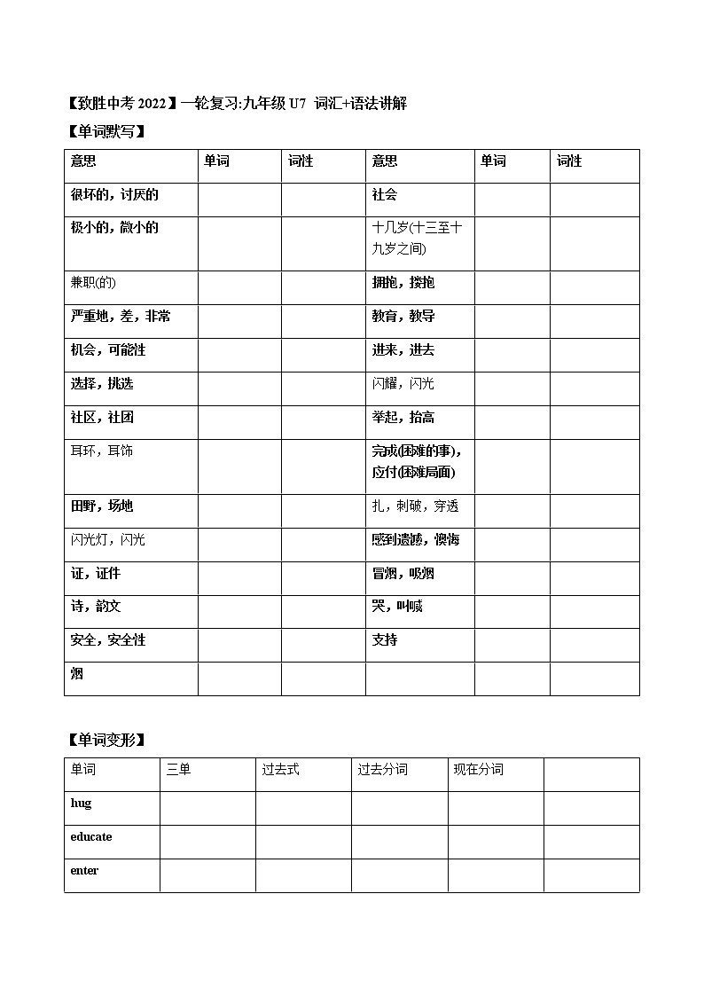 2022届人教版英语中考一轮复习九年级 Unit 7（词汇+语法讲解）第1页