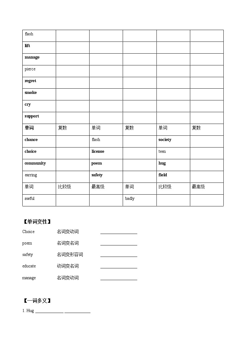 2022届人教版英语中考一轮复习九年级 Unit 7（词汇+语法讲解）第2页