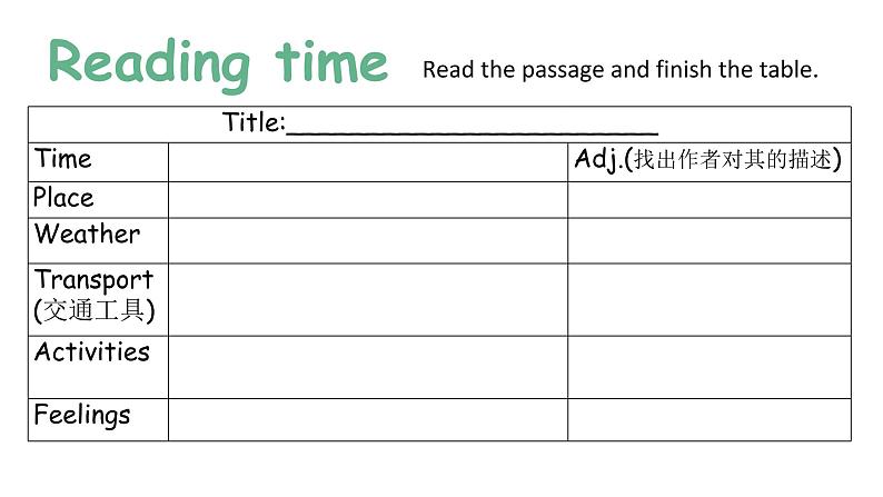 Unit 11 Section B Writing  -ed与-ing作为形容词的辨析 课件-2021-2022学年人教版英语七年级下册07