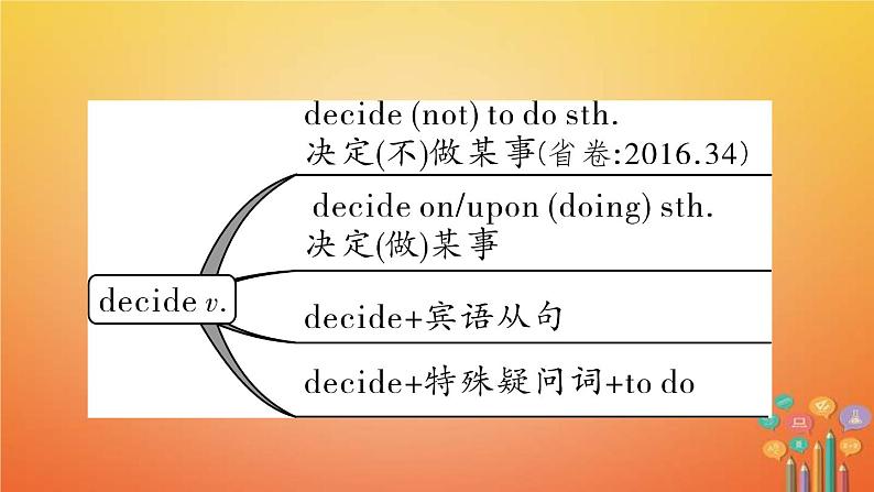 (人教新目标版)中考英语一轮复习夯实基础过教材八上Units1_2课件（含答案）第6页