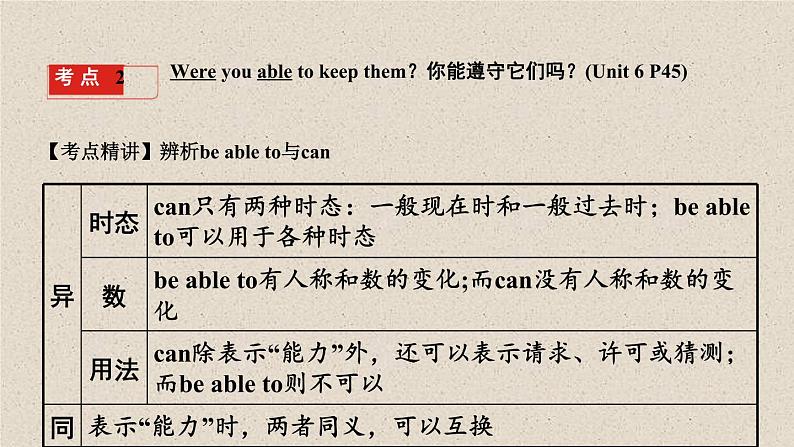 (人教新目标版)中考英语一轮复习夯实基础过教材八上Units5_6课件（含答案）08