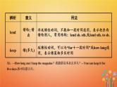 (人教新目标版)中考英语一轮复习夯实基础过教材八下Units3_4课件（含答案）