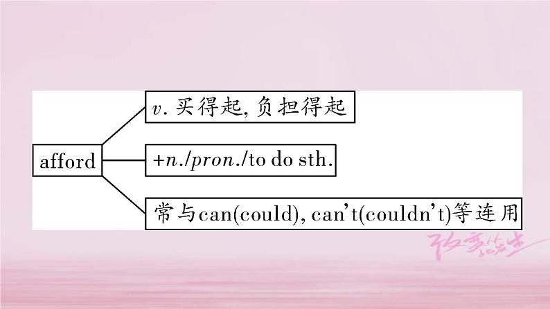 (人教新目标版)中考英语一轮复习夯实基础过教材九全Units13_14课件（含答案）03