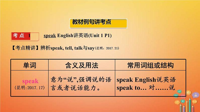 (人教新目标版)中考英语一轮复习夯实基础过教材七下Units1_3课件（含答案）第2页