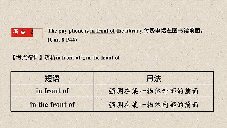 (人教新目标版)中考英语一轮复习夯实基础过教材七下Units7_9课件（含答案）第8页