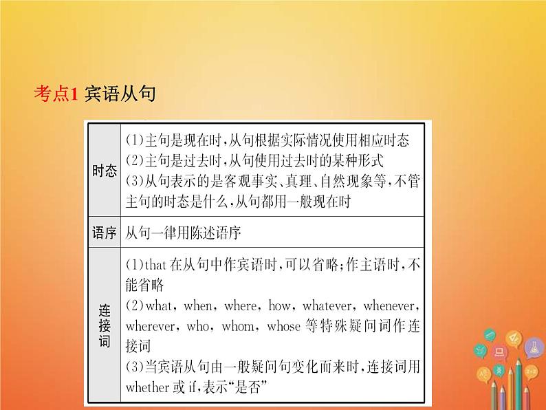 中考英语二轮专项复习语法13《复合句》课件(含答案)02