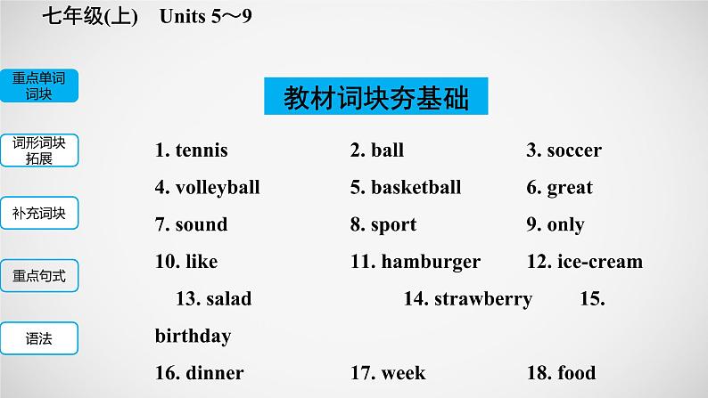 冲刺2022中考英语一轮复习教材梳理课件   七年级(上)　Units 5～9第2页