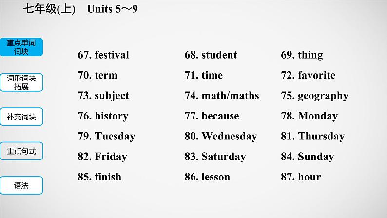 冲刺2022中考英语一轮复习教材梳理课件   七年级(上)　Units 5～9第5页
