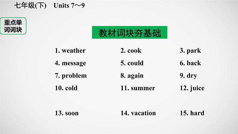 冲刺2022中考英语一轮复习教材梳理课件   七年级(下)　Units 7～9第2页