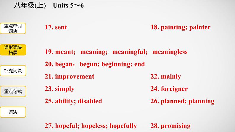 冲刺2022中考英语一轮复习教材梳理课件   八年级(上)　Units 5～6第5页
