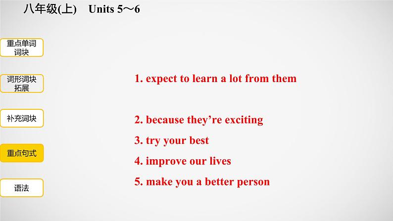 冲刺2022中考英语一轮复习教材梳理课件   八年级(上)　Units 5～6第7页
