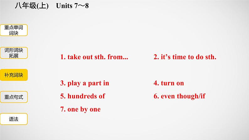 冲刺2022中考英语一轮复习教材梳理课件   八年级(上)　Units 7～8第6页