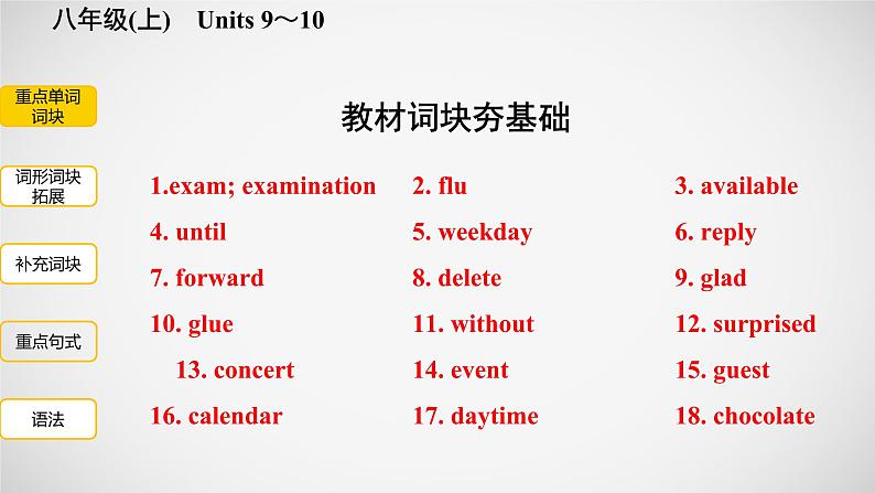 冲刺2022中考英语一轮复习教材梳理课件   八年级(上)　Units 9～10第2页