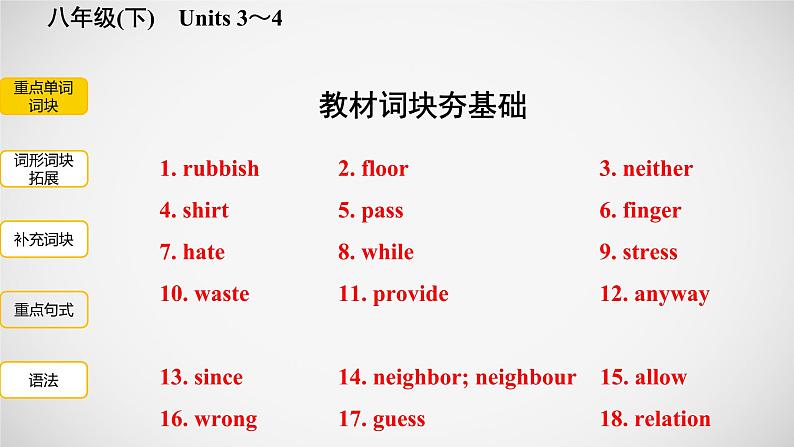 冲刺2022中考英语一轮复习教材梳理课件    八年级(下)　Units 3～4第2页