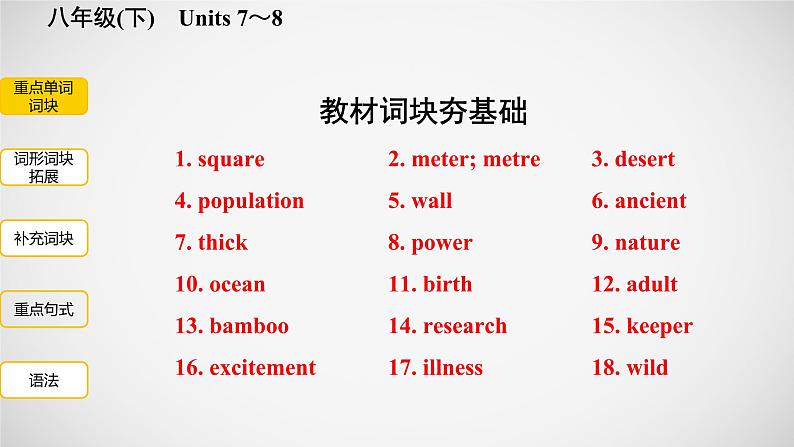 冲刺2022中考英语一轮复习教材梳理课件    八年级(下)　Units 7～802