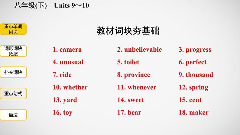 冲刺2022中考英语一轮复习教材梳理课件   八年级(下)　Units 9～1002