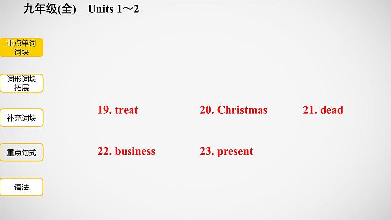 冲刺2022中考英语一轮复习教材梳理课件    九年级(全)　Units 1～2第3页