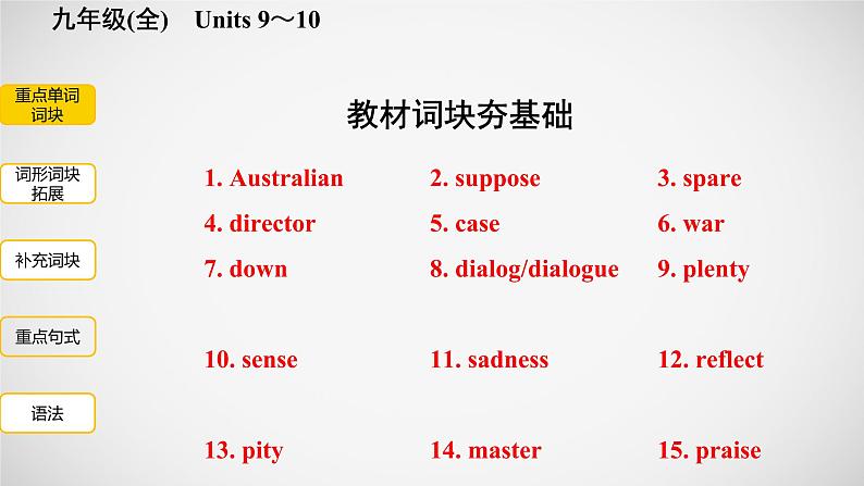 冲刺2022中考英语一轮复习教材梳理课件   九年级(全)　Units 9～10第2页