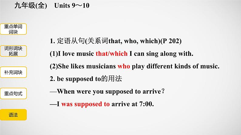 冲刺2022中考英语一轮复习教材梳理课件   九年级(全)　Units 9～10第8页
