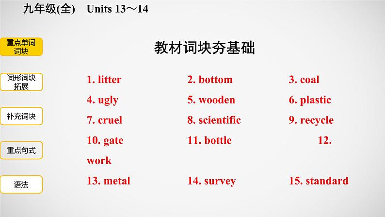 冲刺2022中考英语一轮复习教材梳理课件    九年级(全)　Units 13～14第2页